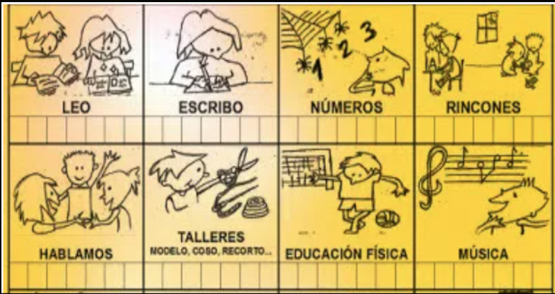 modelo de plan de trabajo para primero